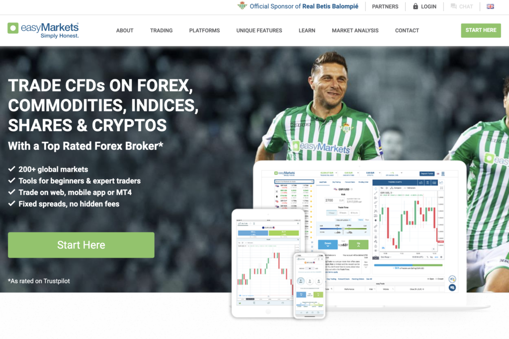 easyMarkets Website Screenshot