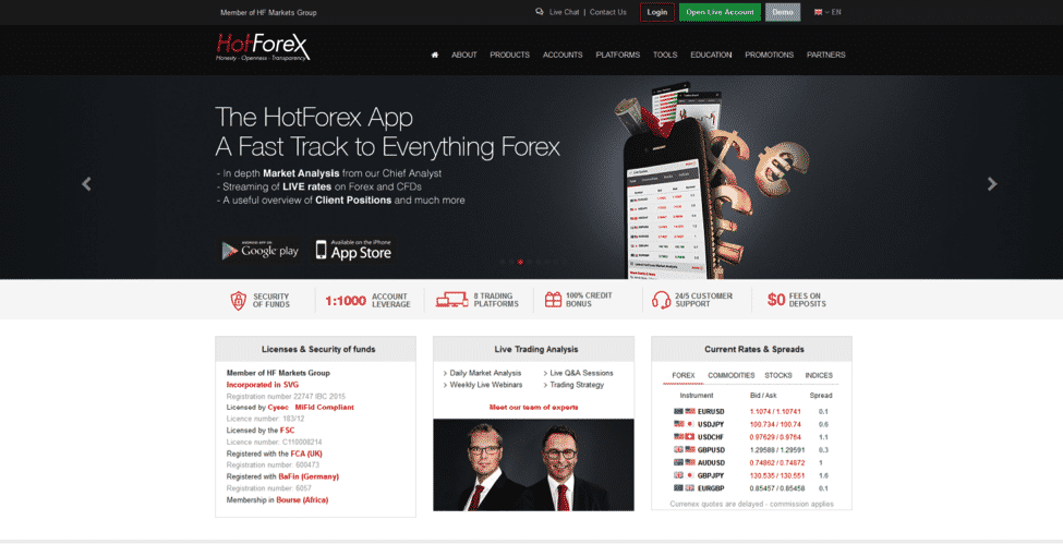 HotForex Website