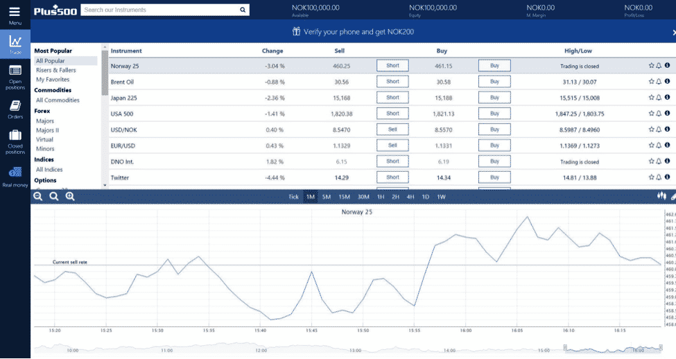 Best Trading Platform - Plus500