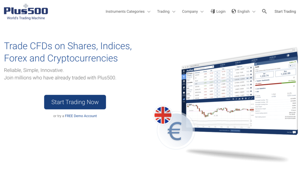 Plus500 Website Screenshot 2020-02-19
