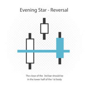 Evening Star