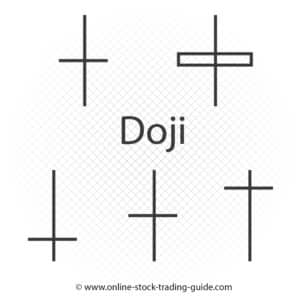 Doji