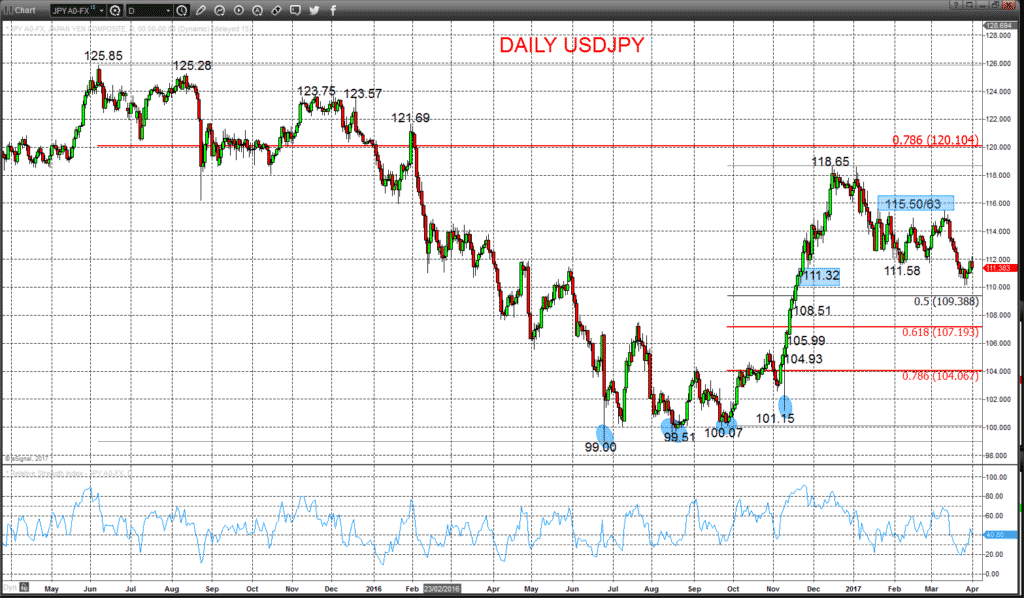 Forex base currency explained