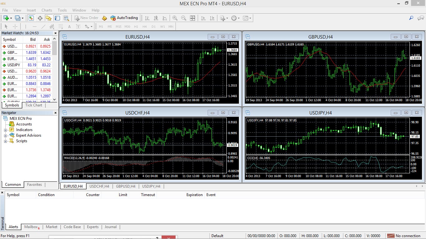 MexGroup Platform