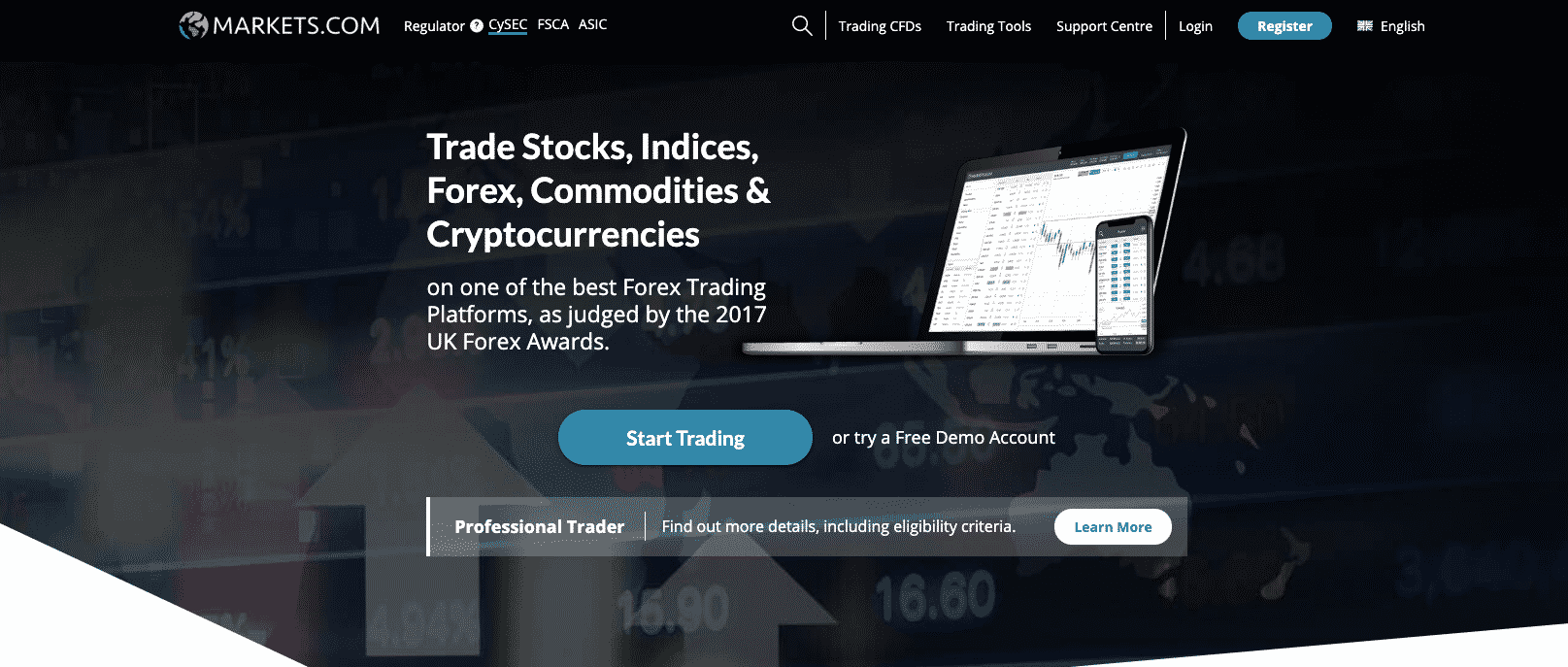 Markets Com Review 2019 Markets Com Broker Review With Pros Cons - 