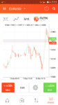 FXTM trading app
