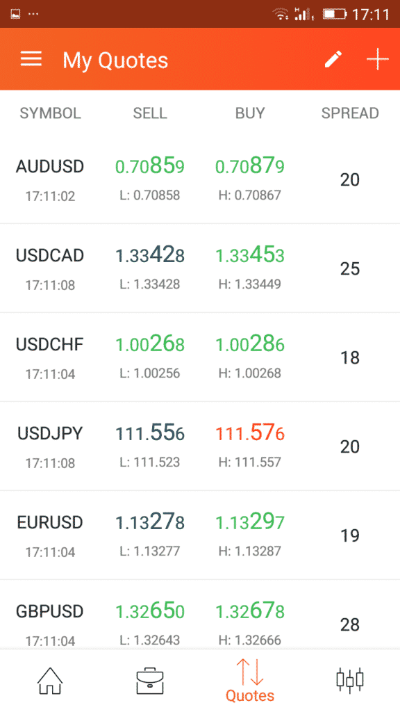 FXTM app My Quotes