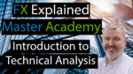 Introduction to Technical Analysis