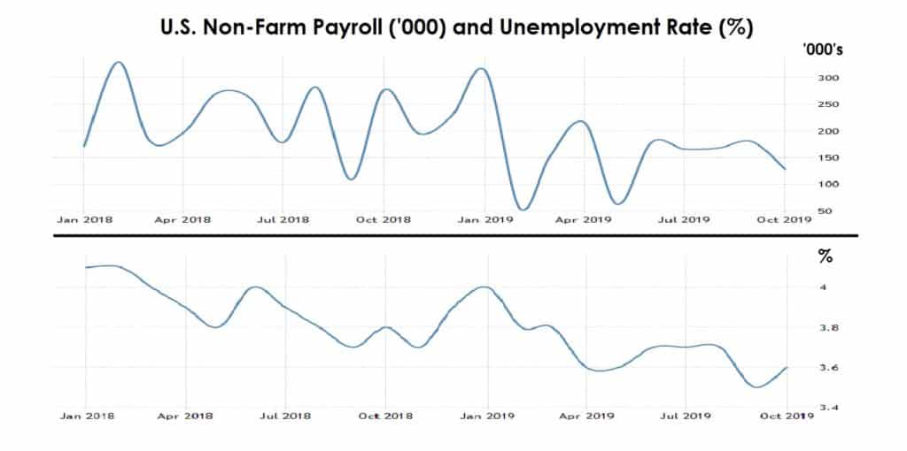 NFP and UE 02-11-19