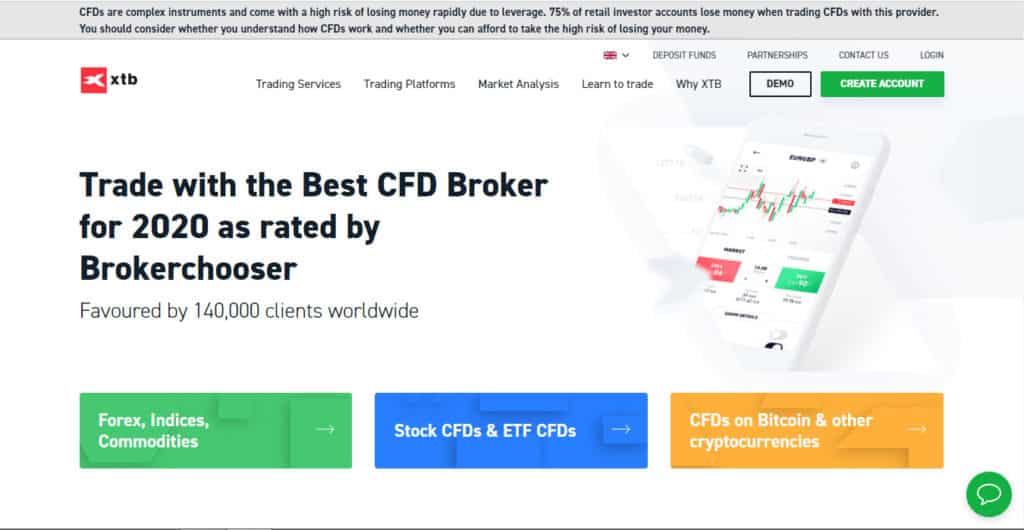 9 Thing I Like About Trading Platform, However #3 Is My Favorite