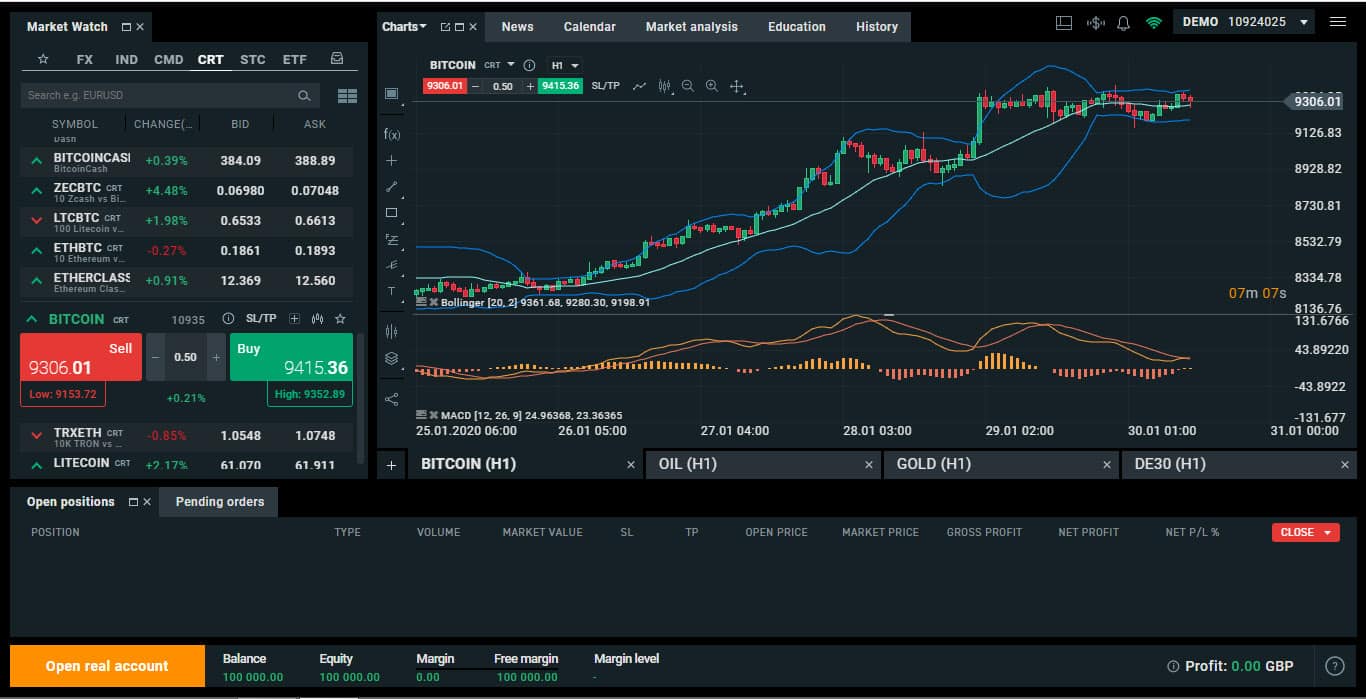 XTB XStation Trading Platform