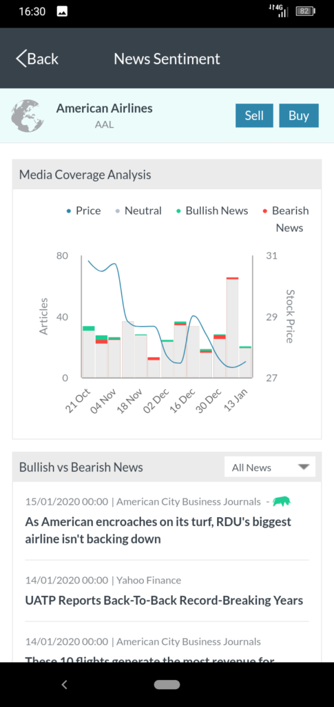 MarketsX App Screenshot 4