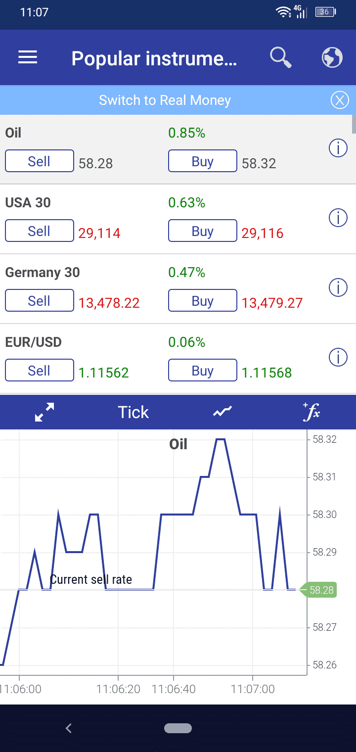 Best Trading Apps In UK Reviewed 2023 Top 9 Regulated Apps