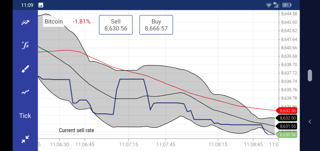 Plus500 App Screenshot 2