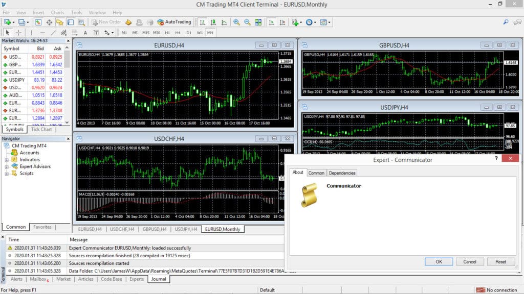 CMTrading MT4 Screenshot