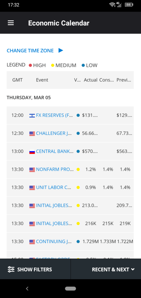 City Index Trading App Screenshot 5