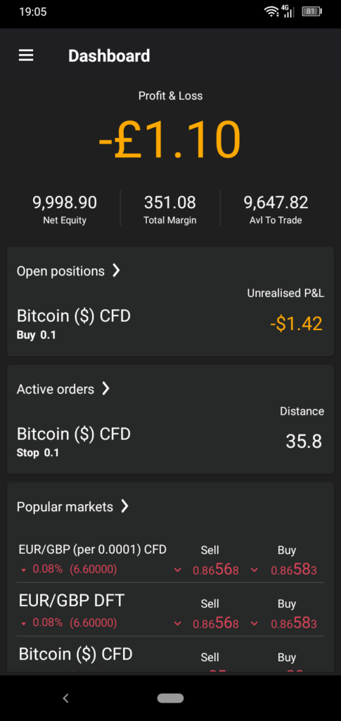 City Index Trading App