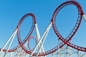 Volatility roller coaster