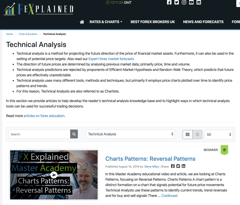 Technical analysis education