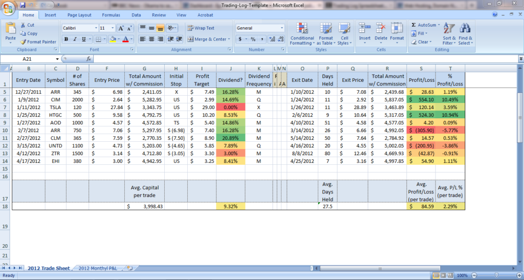 Trading Log Excel Example