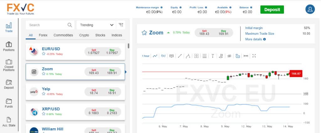 FXVC WebTrader Screenshot