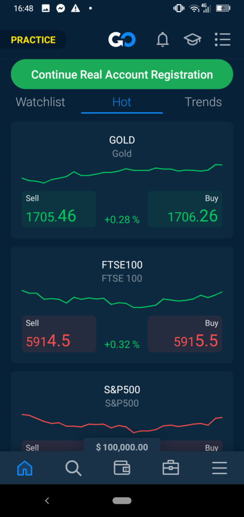 Best trading app - AvaTradeGO