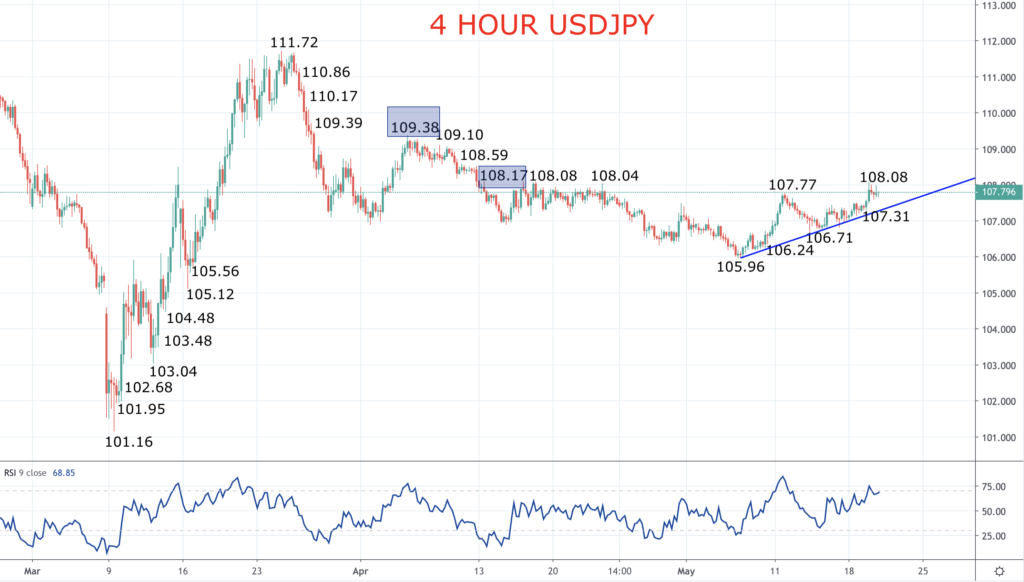 Jpy Outlook 2024 Otha Tressa