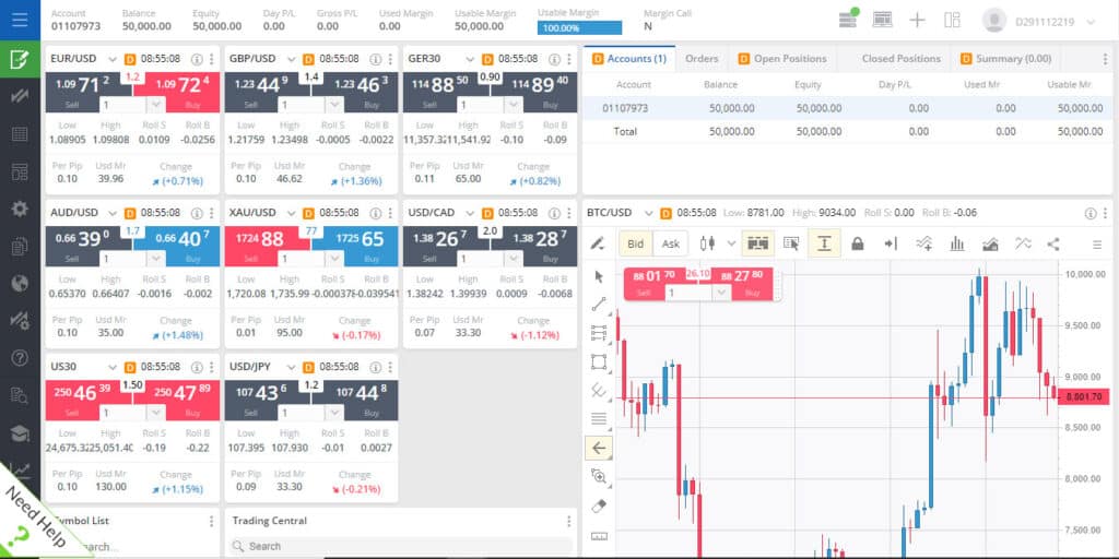 FXCM Trading Station Screenshot