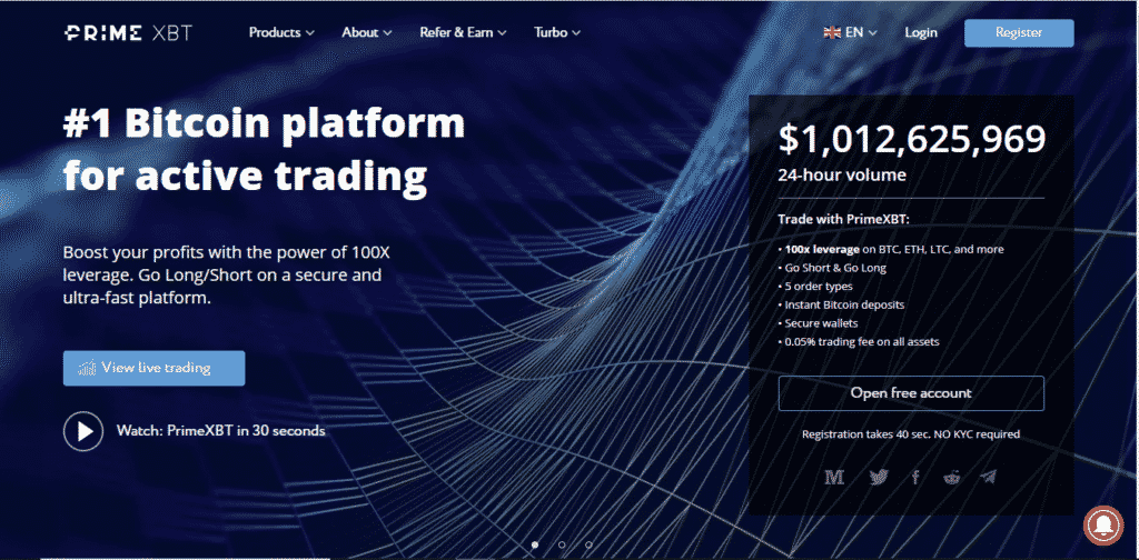 PrimeXBT website screenshot