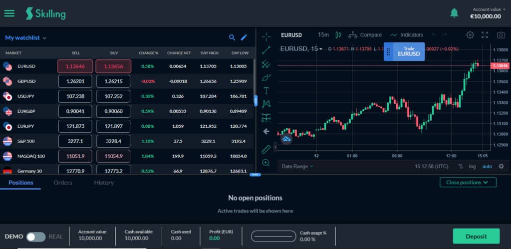 Introduction to FLEXibility Platform