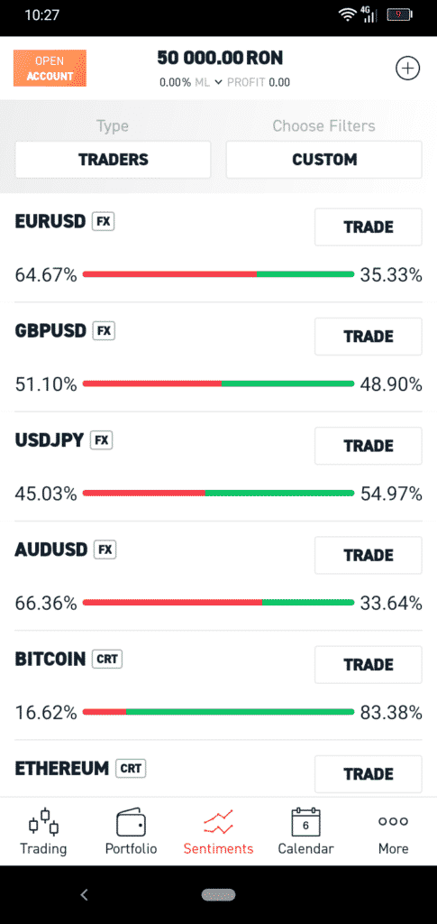 XTB Sentiment Indicator