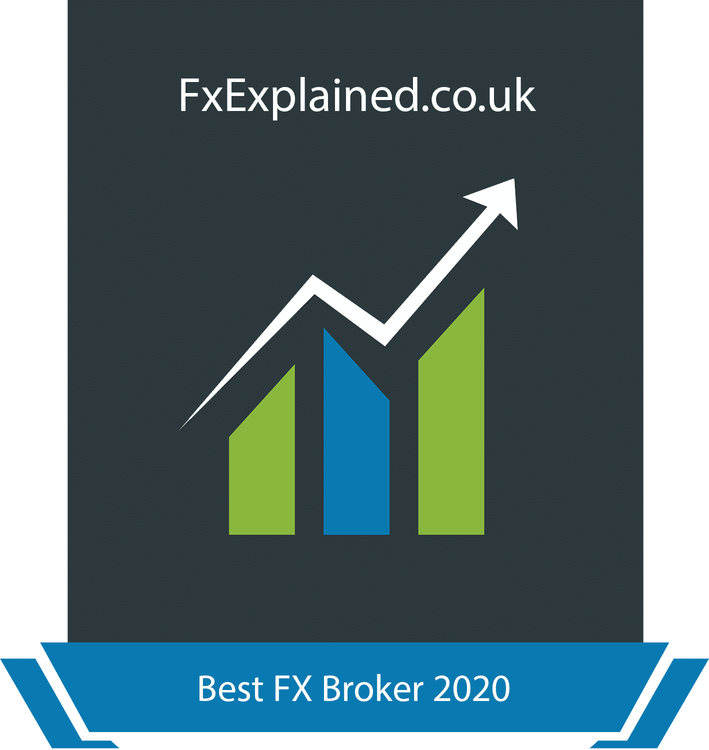 Forex Broker Awards 2020 in 9 Categories by FxExplained.co.uk