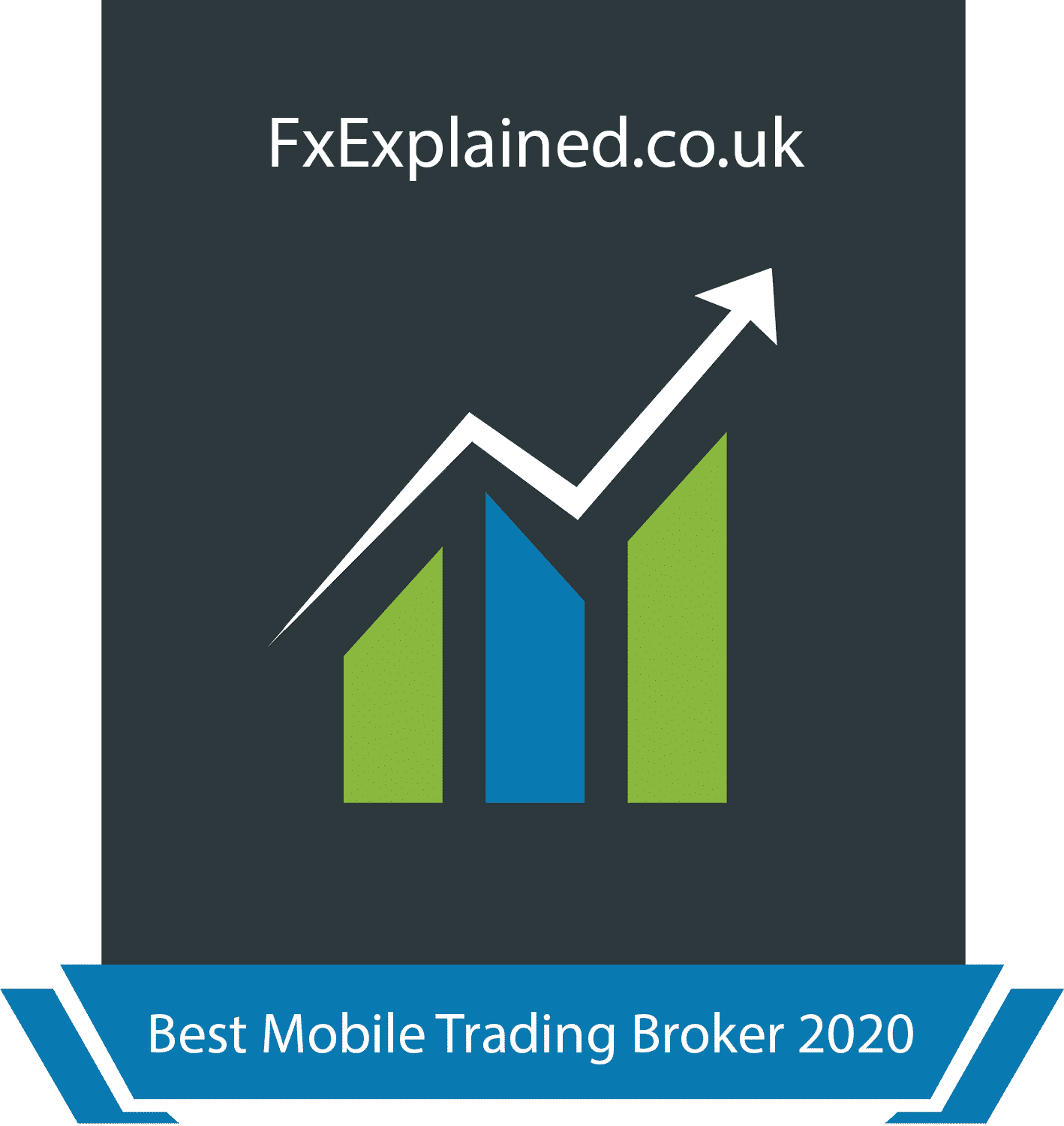 Best Mobile Trading Broker 2020