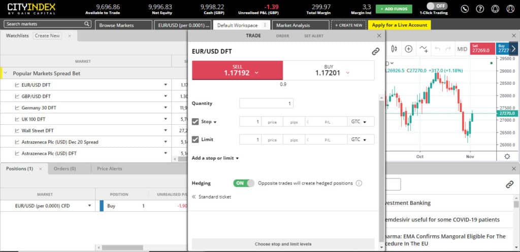 City Index Options Trading