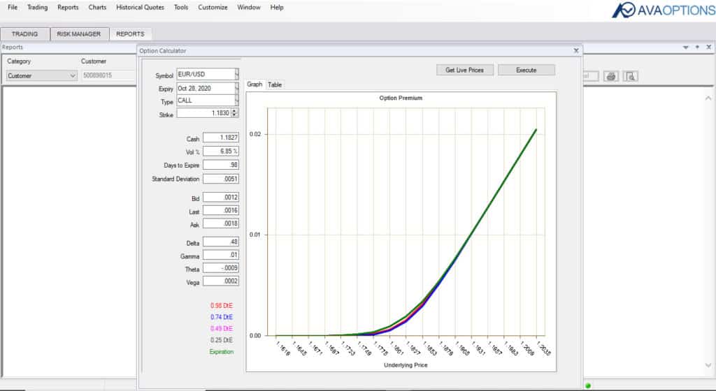 AvaTrade Options Calculator Screenshot