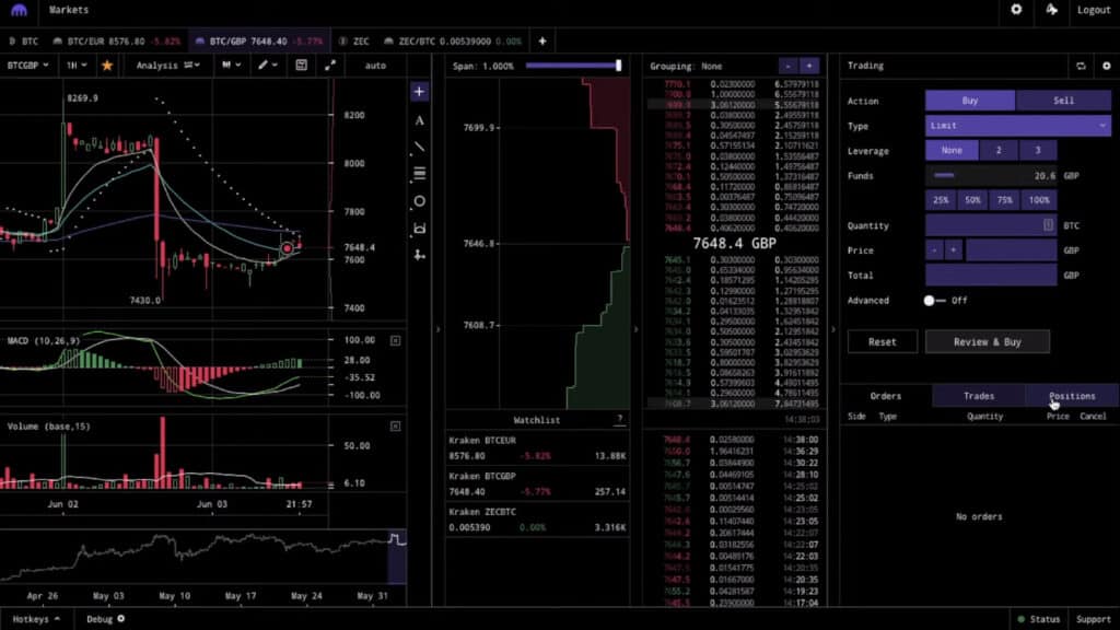 Kraken Platform Screenshot