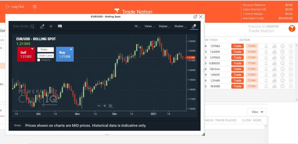 Trade Nation Trading Platform