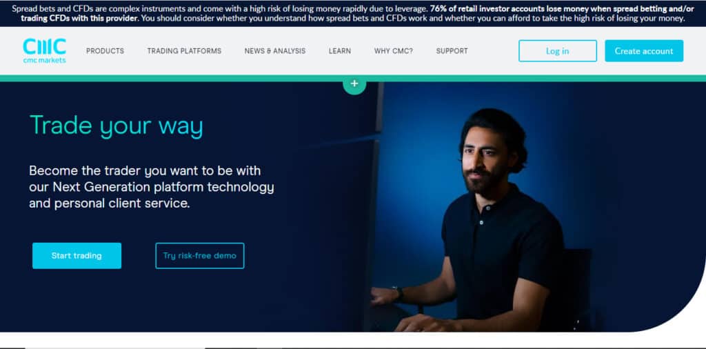 CMC Markets Website