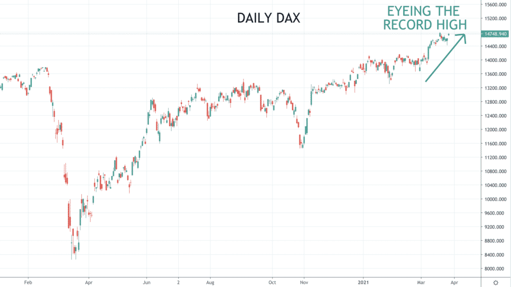 dax