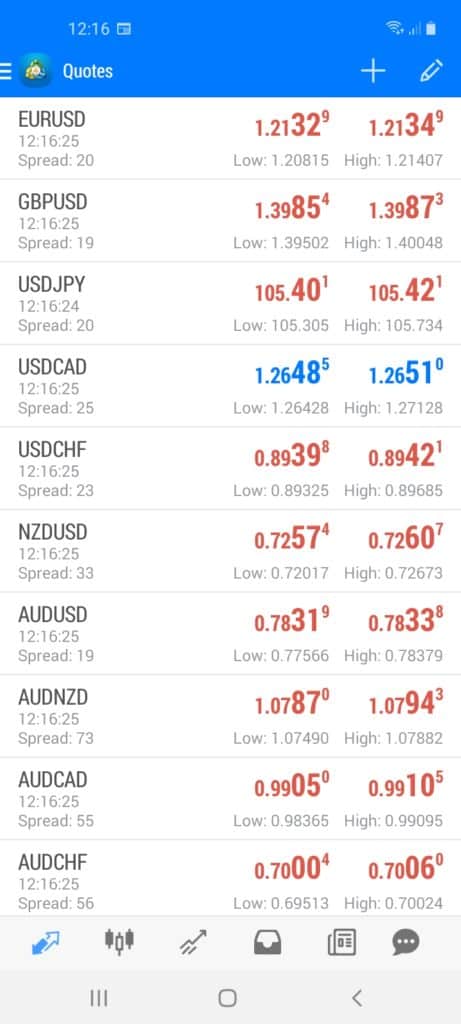 BlackBull Markets Mobile Platform Screenshot