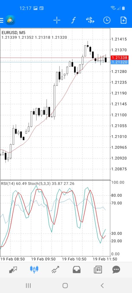 BlackBull Markets Mobile Trading App Screenshot