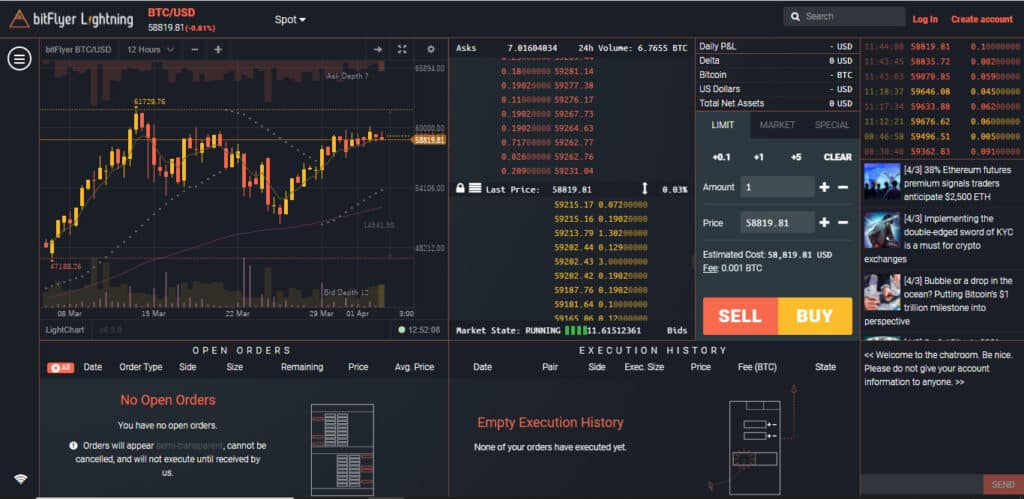 bitFlyer Cryptocurrency Exchange