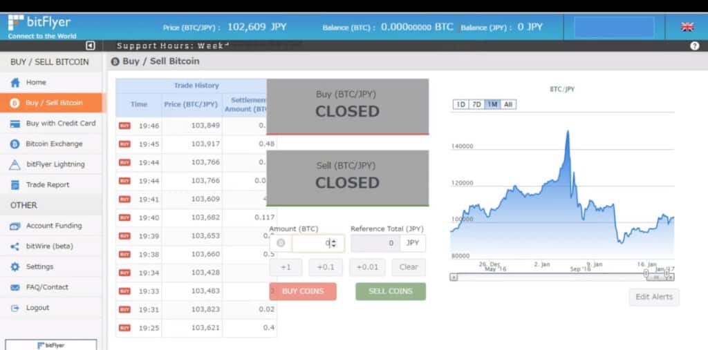 bitFlyer Cryptocurrency Exchange