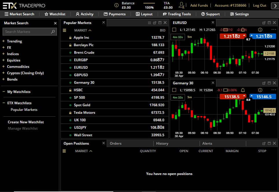 ETX Capital Trading Platform Screenshot