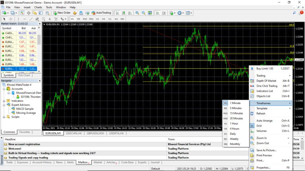 Khwezi Trade Trading Platform Screenshot