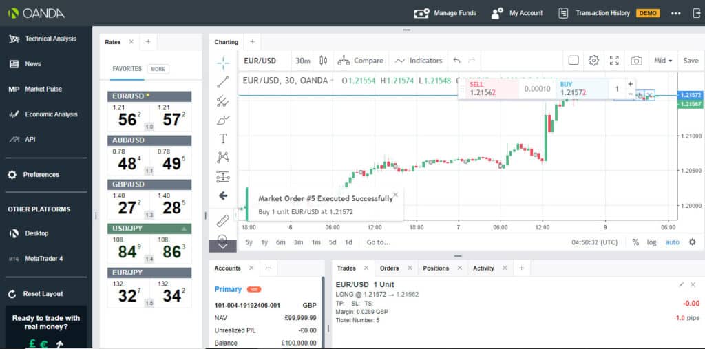 Oanda Platform Screenshot