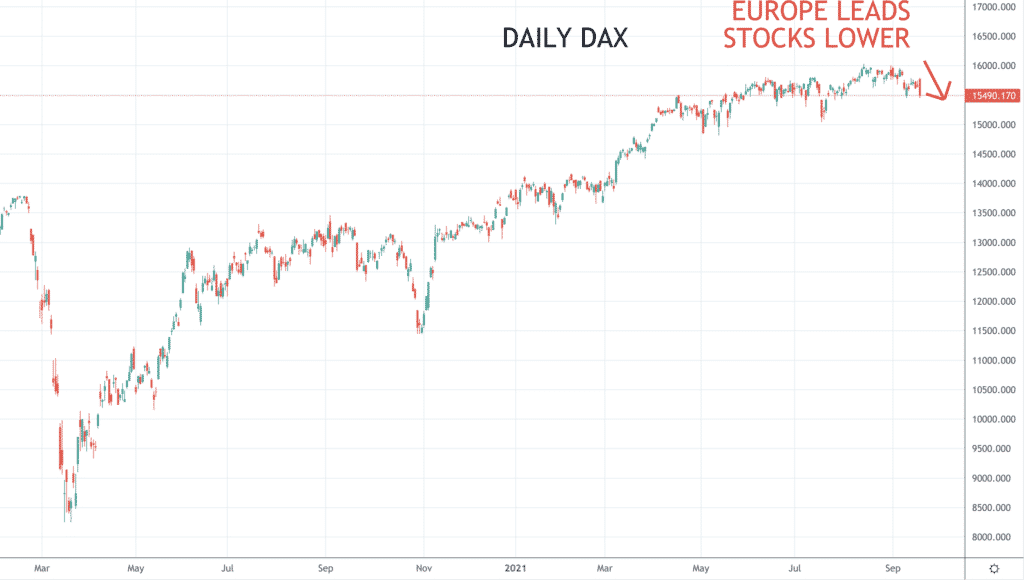 dax