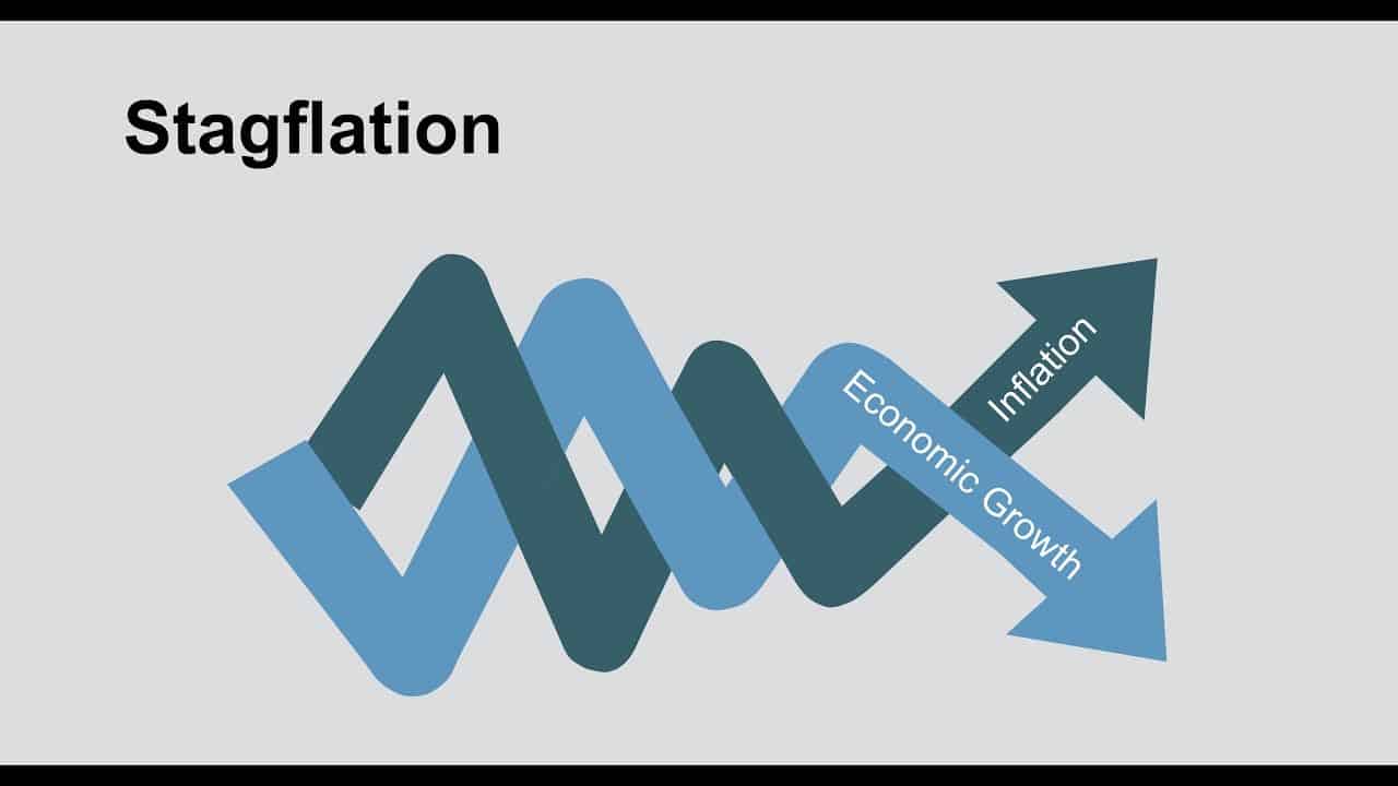 “Risk off” theme slightly eases despite Russia/ Ukraine conflict Image