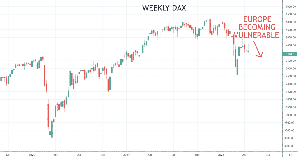 Dax