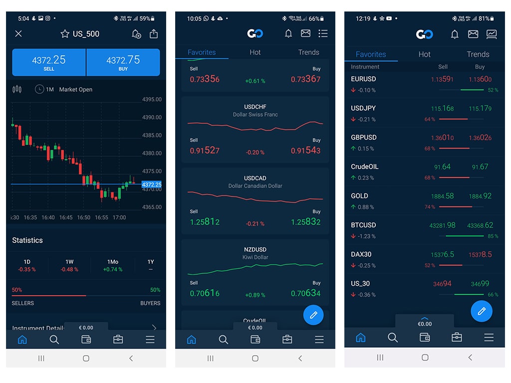 Avatrade Review 2023: Pros and Cons, a Guide for Traders